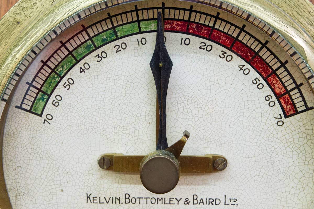 How to Calibrate a Candy Thermometer (So Your Caramels Don’t Turn Into Charcoal)