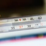 Calibrating a Candy Thermometer: Why Your Caramel Keeps Failing (And How to Fix It)